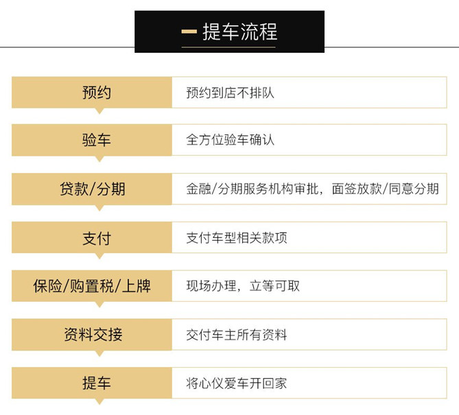 提车模式_副本.jpg